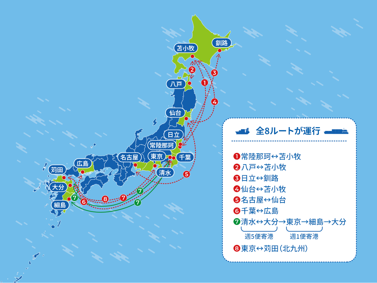 全8ルートが運行