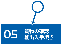 05.貨物の確認 輸出入手続き