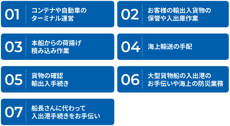 事業内容