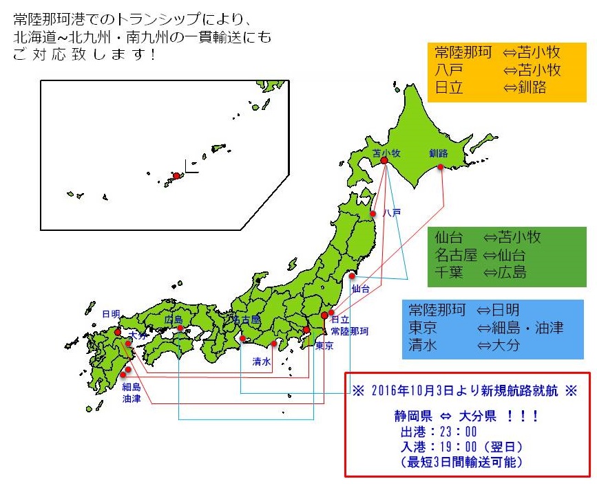 海上輸送航路綱図