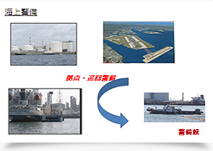 海上警備